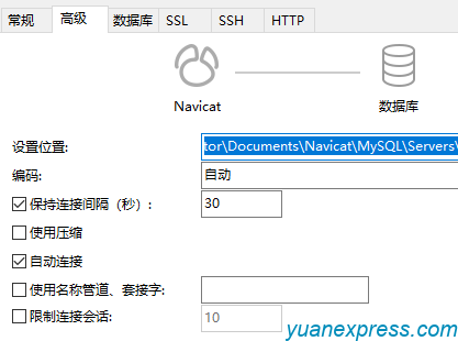 白俊遥技术文章